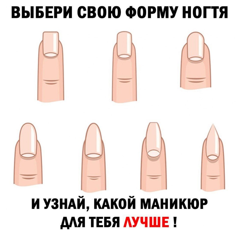 Красивая форма ногтей на руках