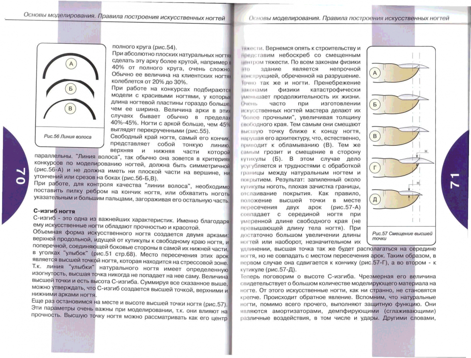 Как наращивать ногти схема