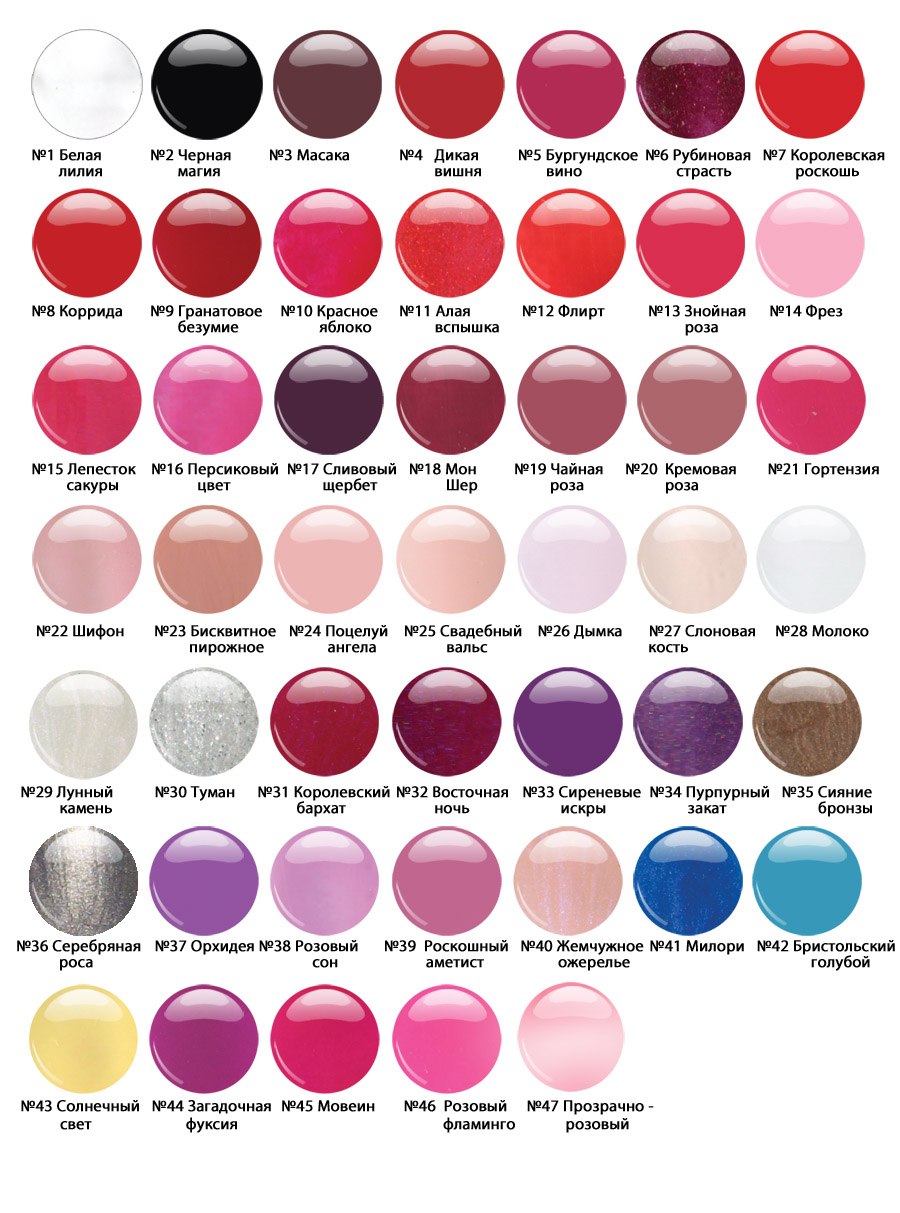 Градиентный маникюр гель