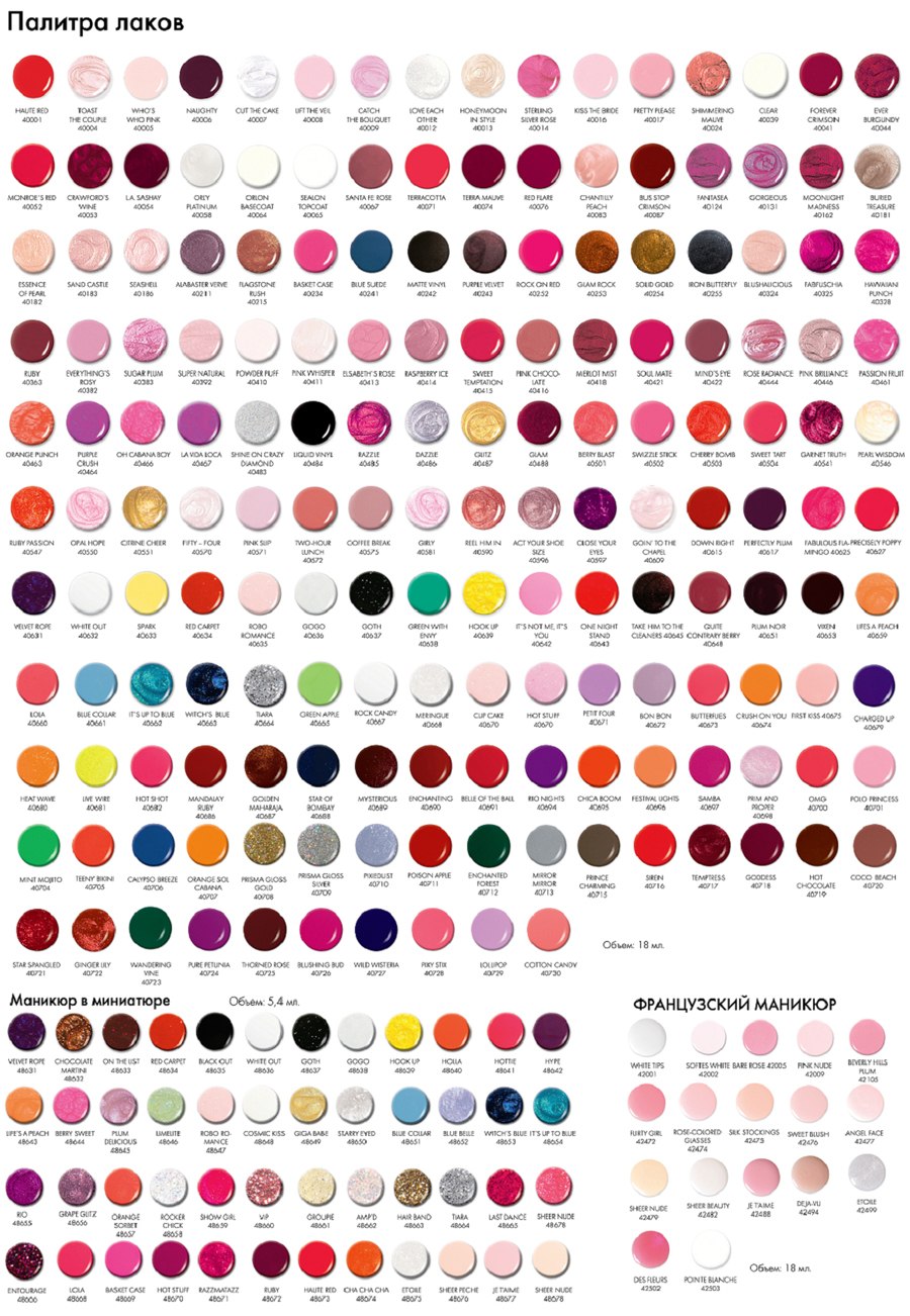 Ногти пошагово для начинающих