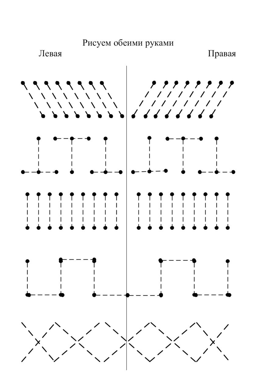 Рисунок обеими руками для развития полушарий мозга