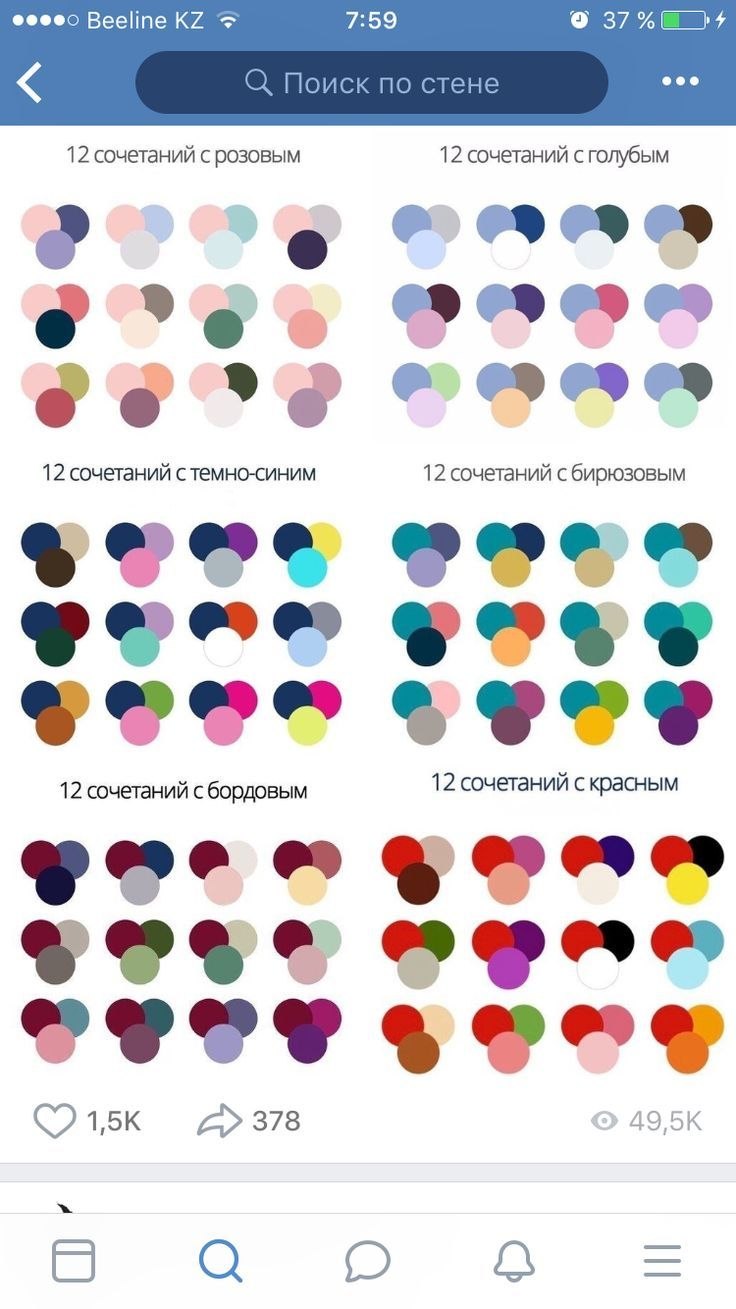 Таблица баз для маникюра по жесткости