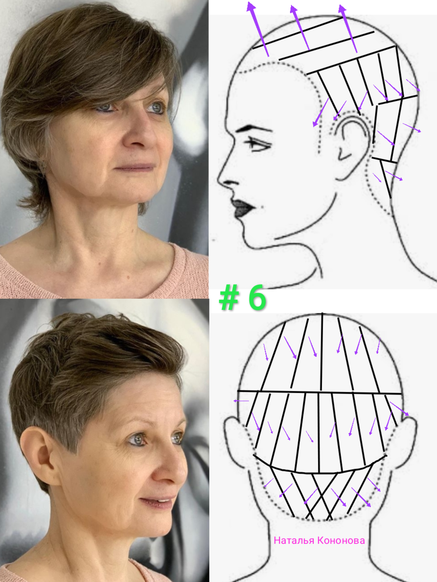 Кононова Наталья короткие стрижки