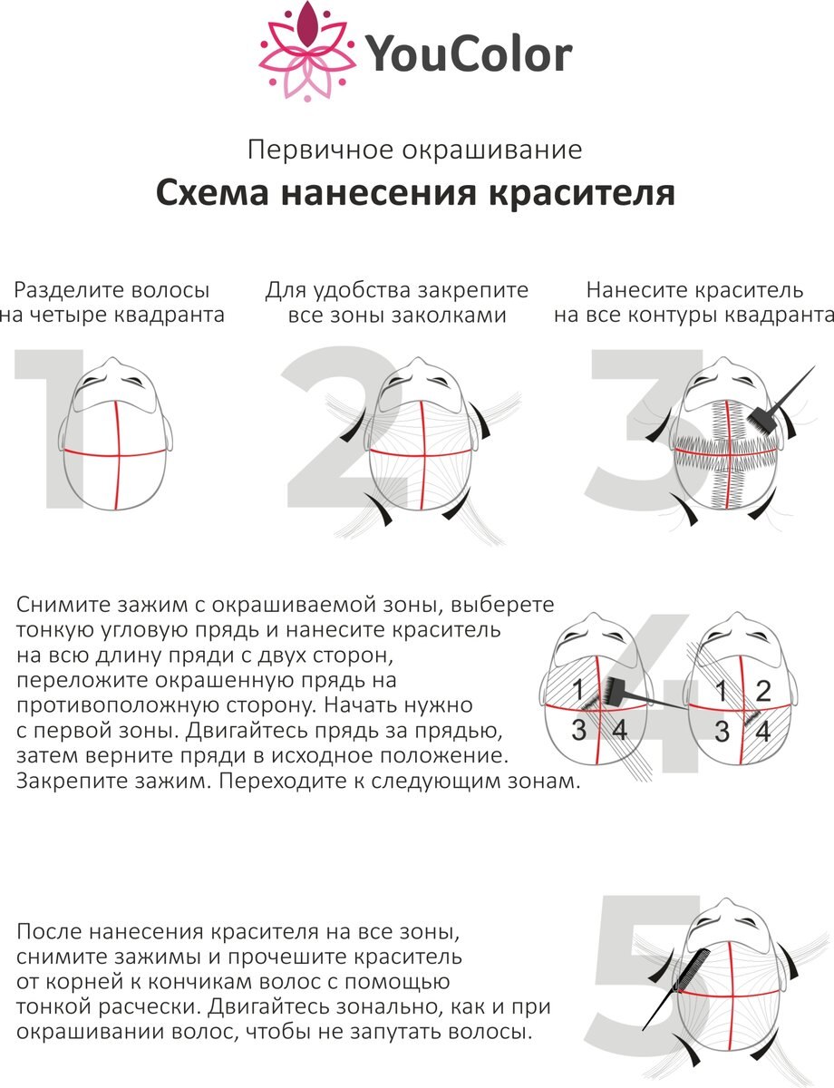Стрижка теннис схема