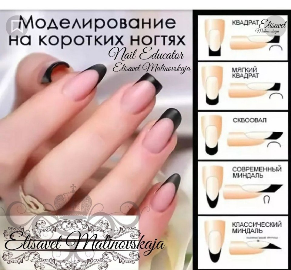 Правильный опил формы ногтей