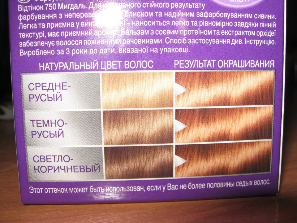 Темный пепельный блонд