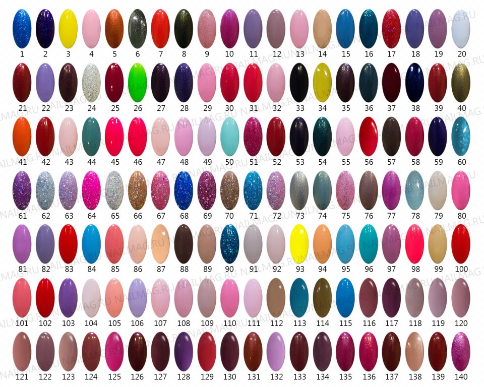 Гель лак Блюскай палитра цветов