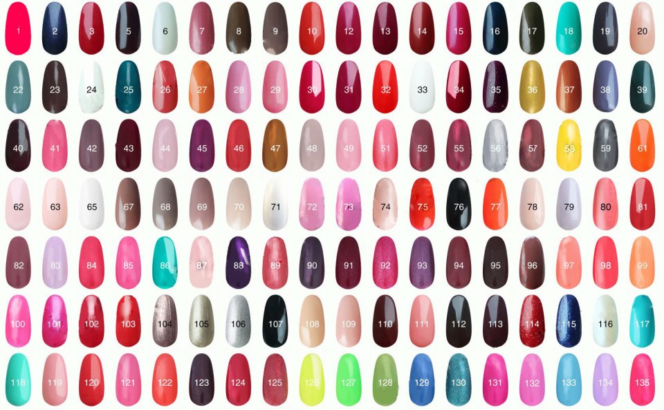 Таблица маникюра