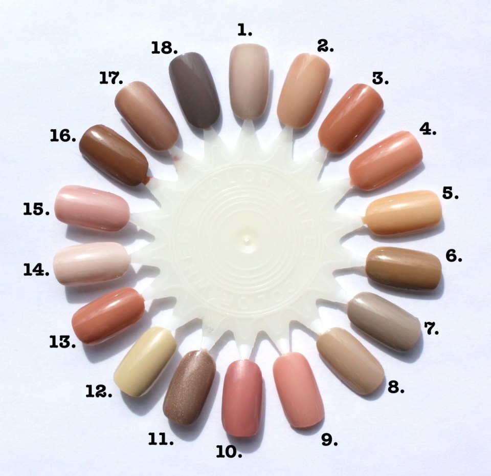 Простой маникюр