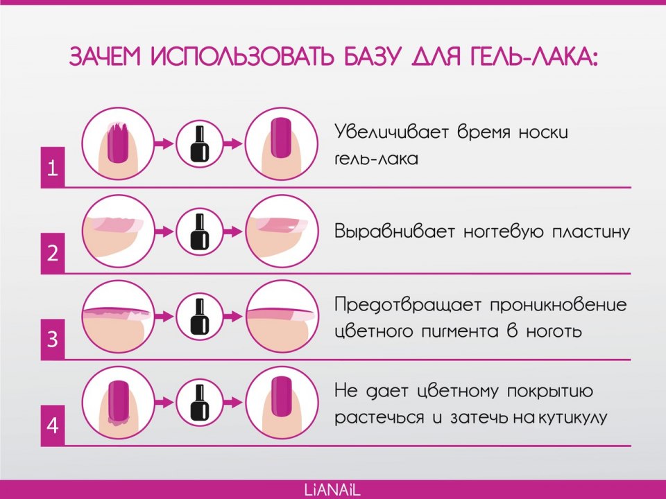 Маникюр советы