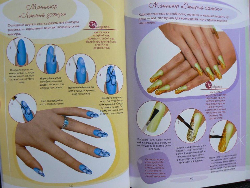 Книги по маникюру