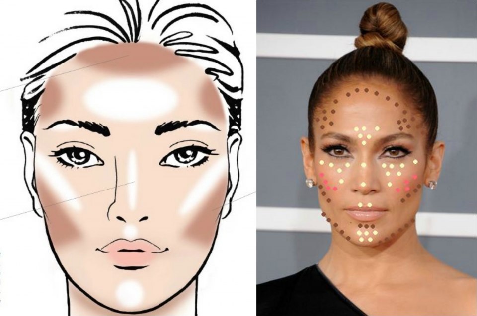 Contouring and eliminate