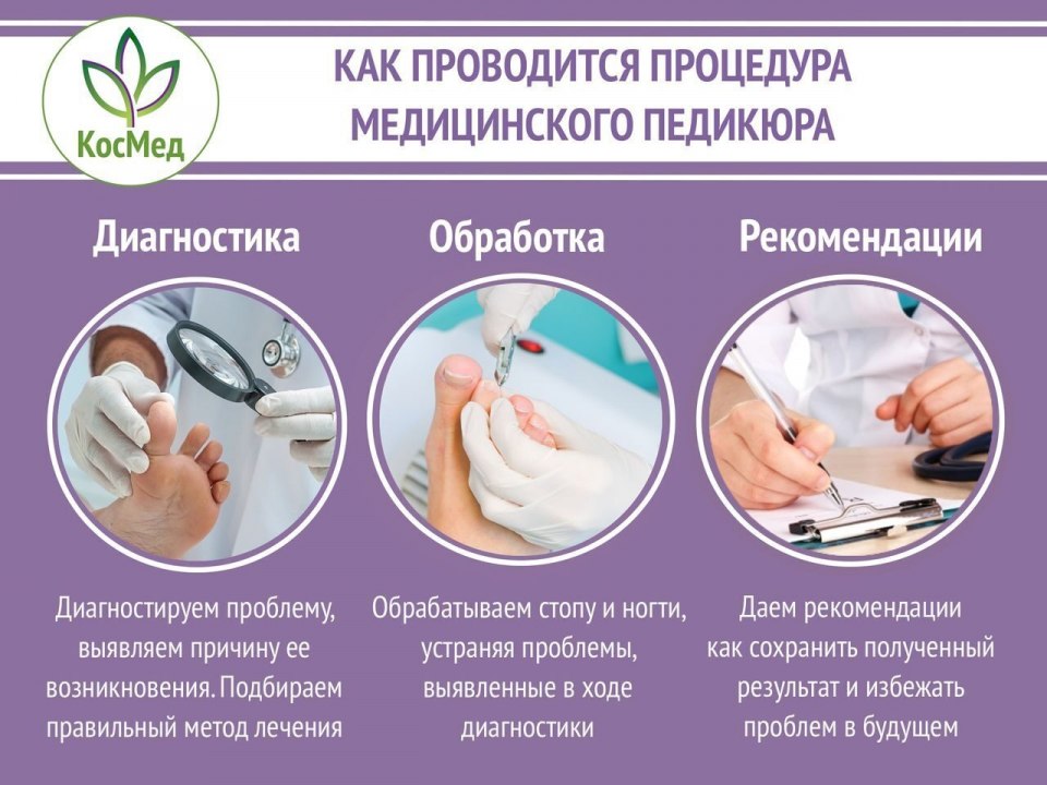 Визитка медицинский педикюр