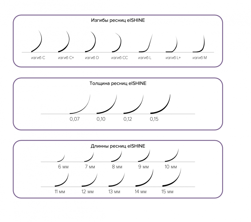 Наращивание ресниц Размеры