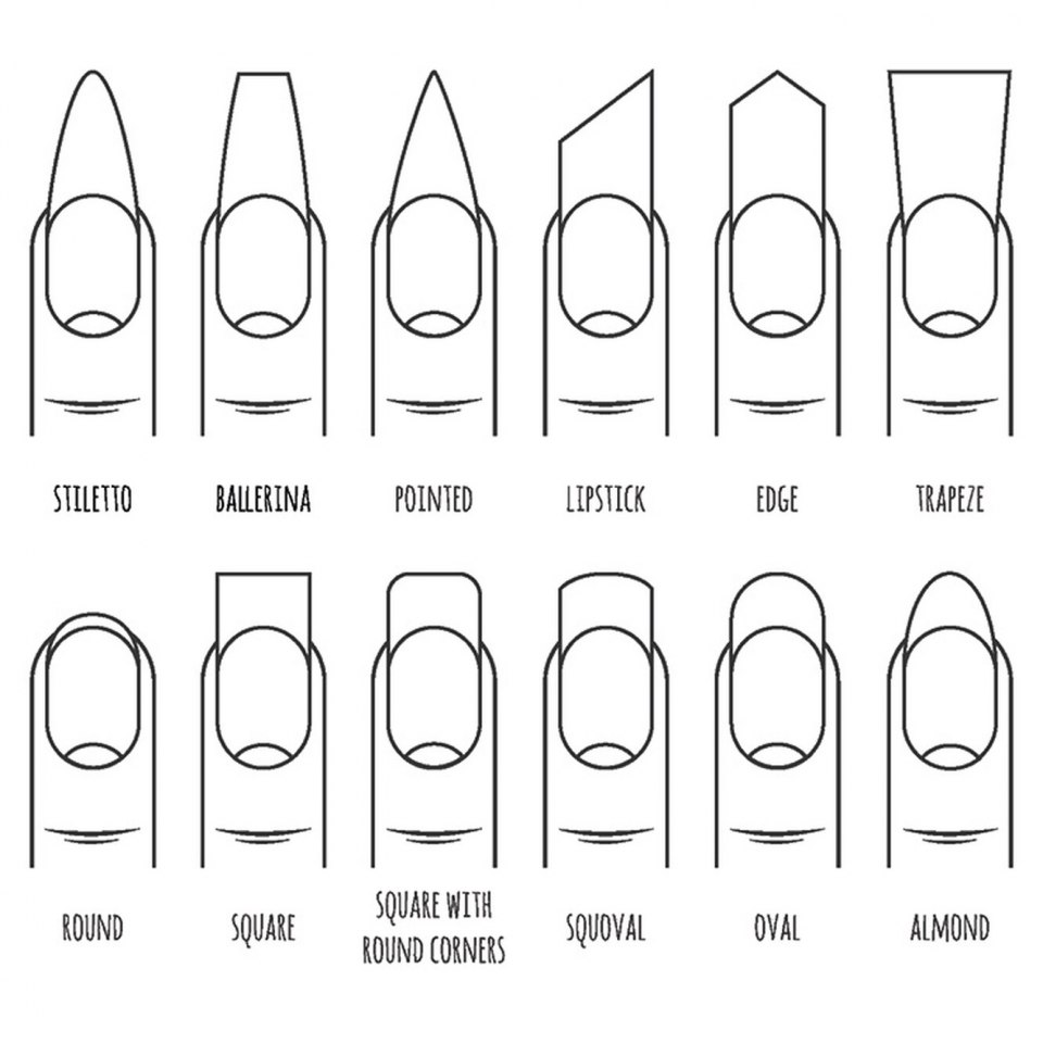 Правильная форма ногтей на руках вид сбоку