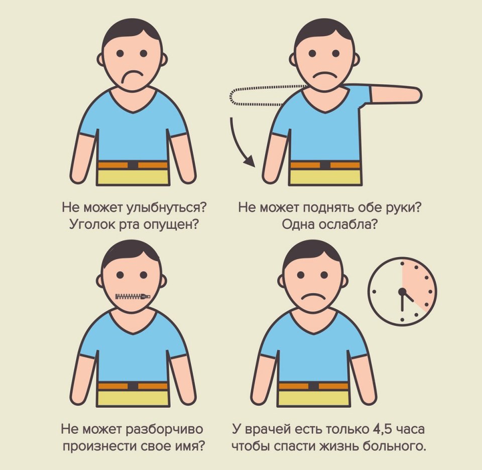 Парень с заоманой рукой