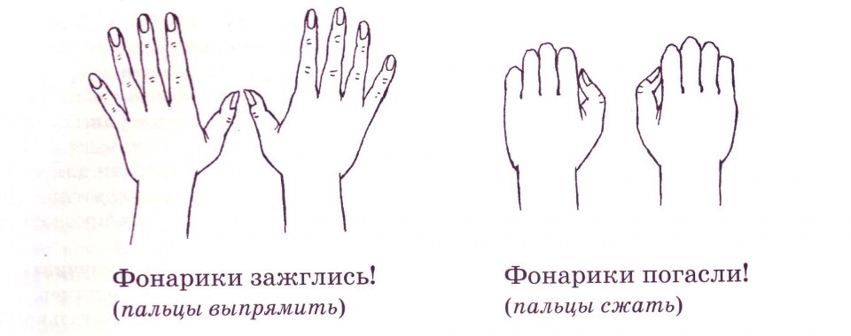 Нейро упражнения рисование двумя руками