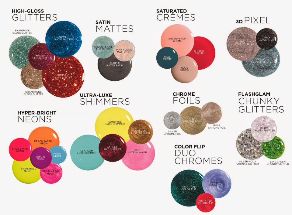 Сочетание цветов лака для ногтей таблица