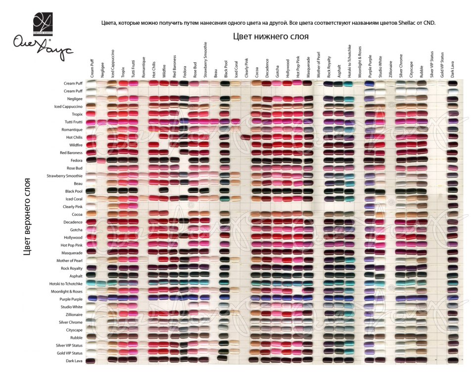 Таблица цветов для ногтей