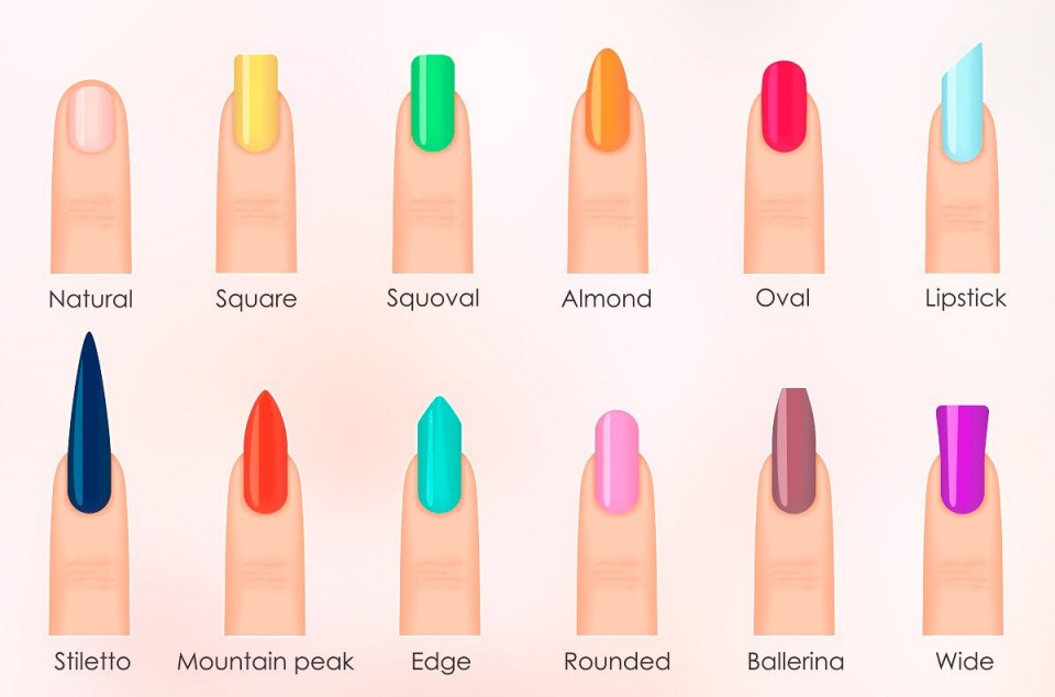 Формы ногтей и название