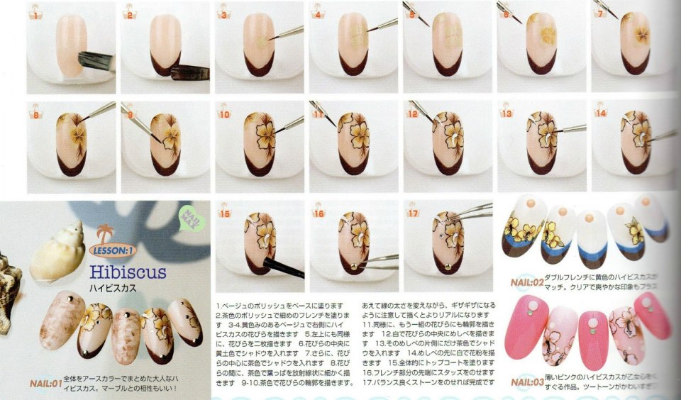 Пошаговые рисунки на ногтях с описанием