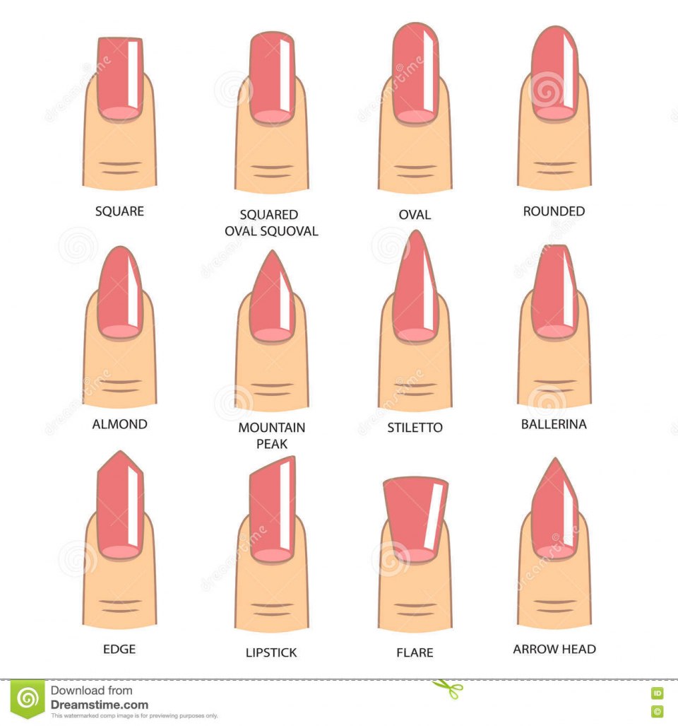 Формы ногтей и название