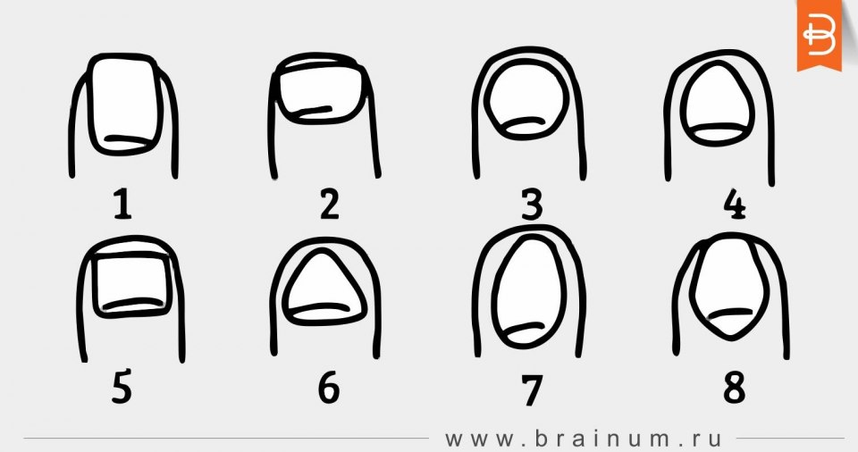 Тест характер по форме ногтя