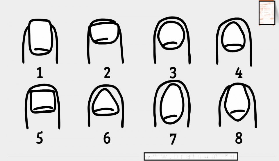 Тест характер по форме ногтя