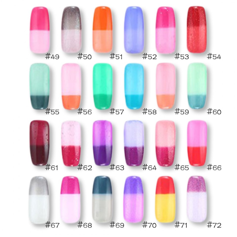 Термолак 2021