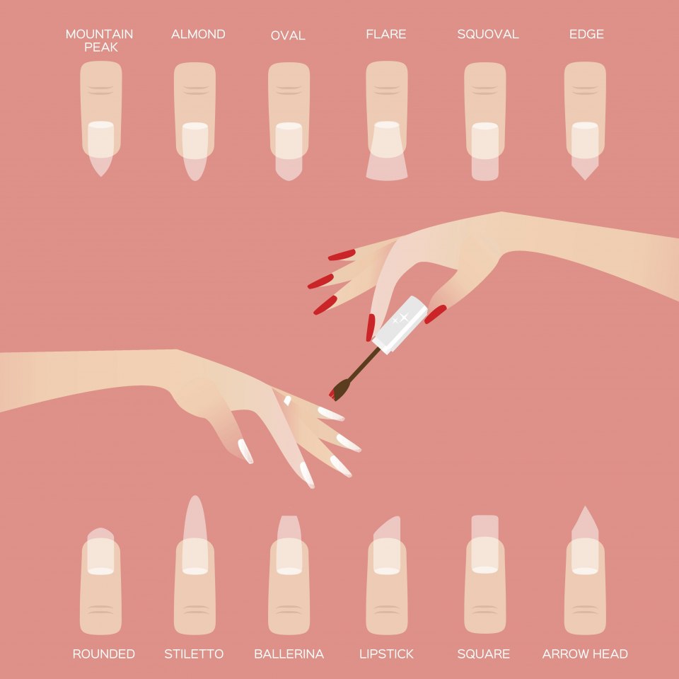 Форма ногтей для маникюра