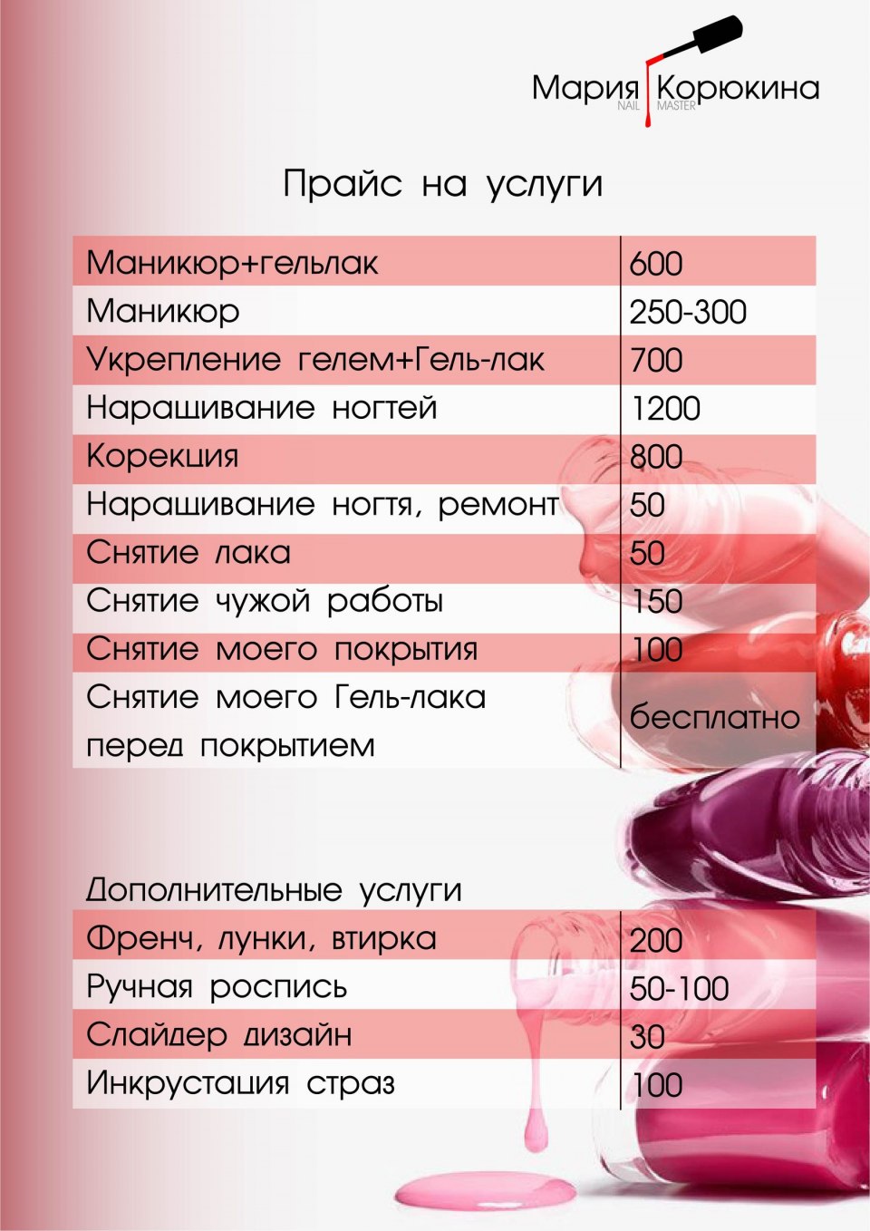 Прайс лист маникюр