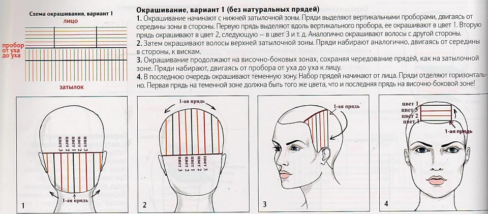 Схема Калифорнийского мелирования