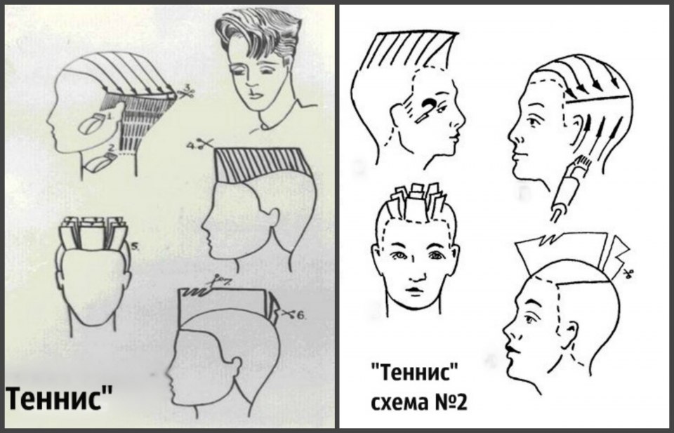 Обратный айртач схема