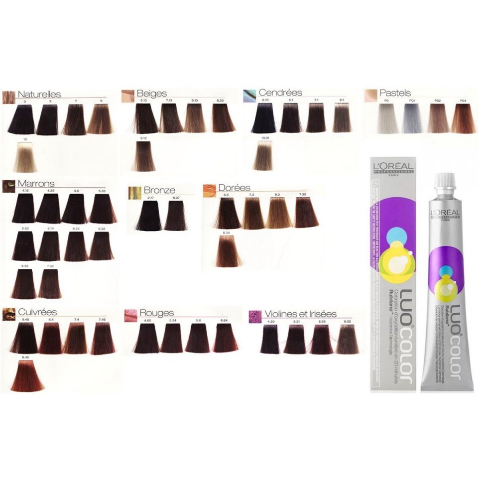 Палитра красок l'Oreal professional Luo Color
