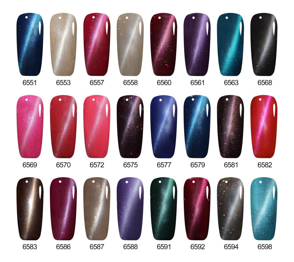 Гель лак кошачий глаз Cat Eye Magic