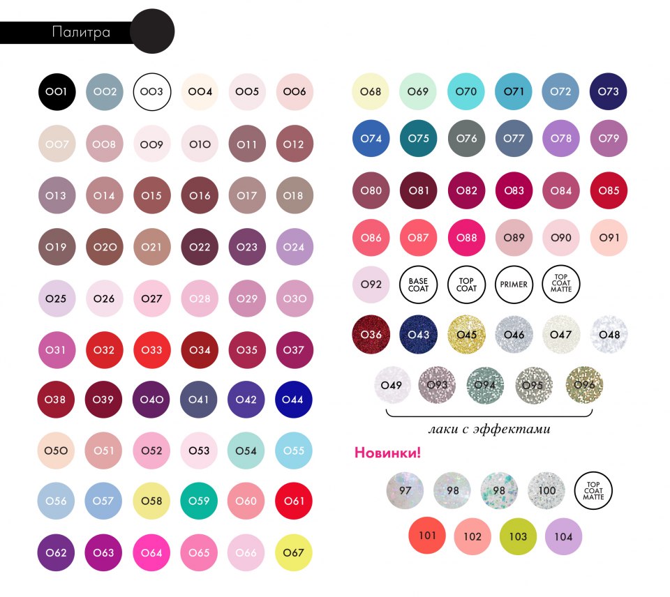 Гель-лак для ногтей UV Gel Polish Olystyle(10 мл)