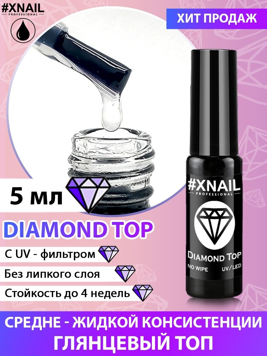 Нюдовые лаки для ногтей