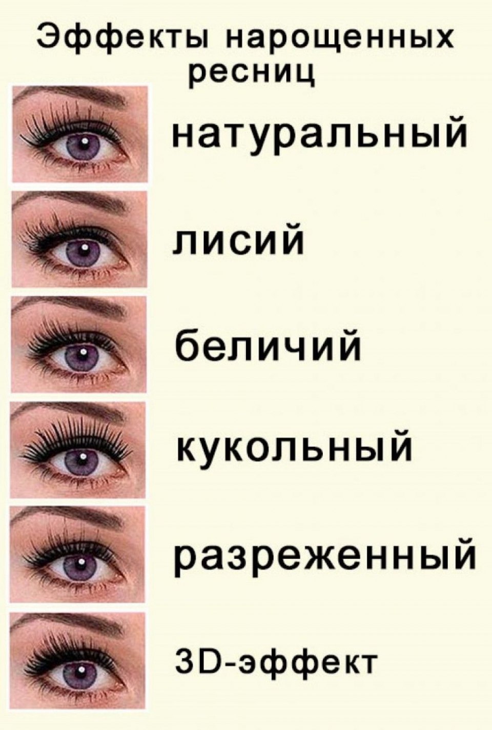 Эффекты наращивания ресниц