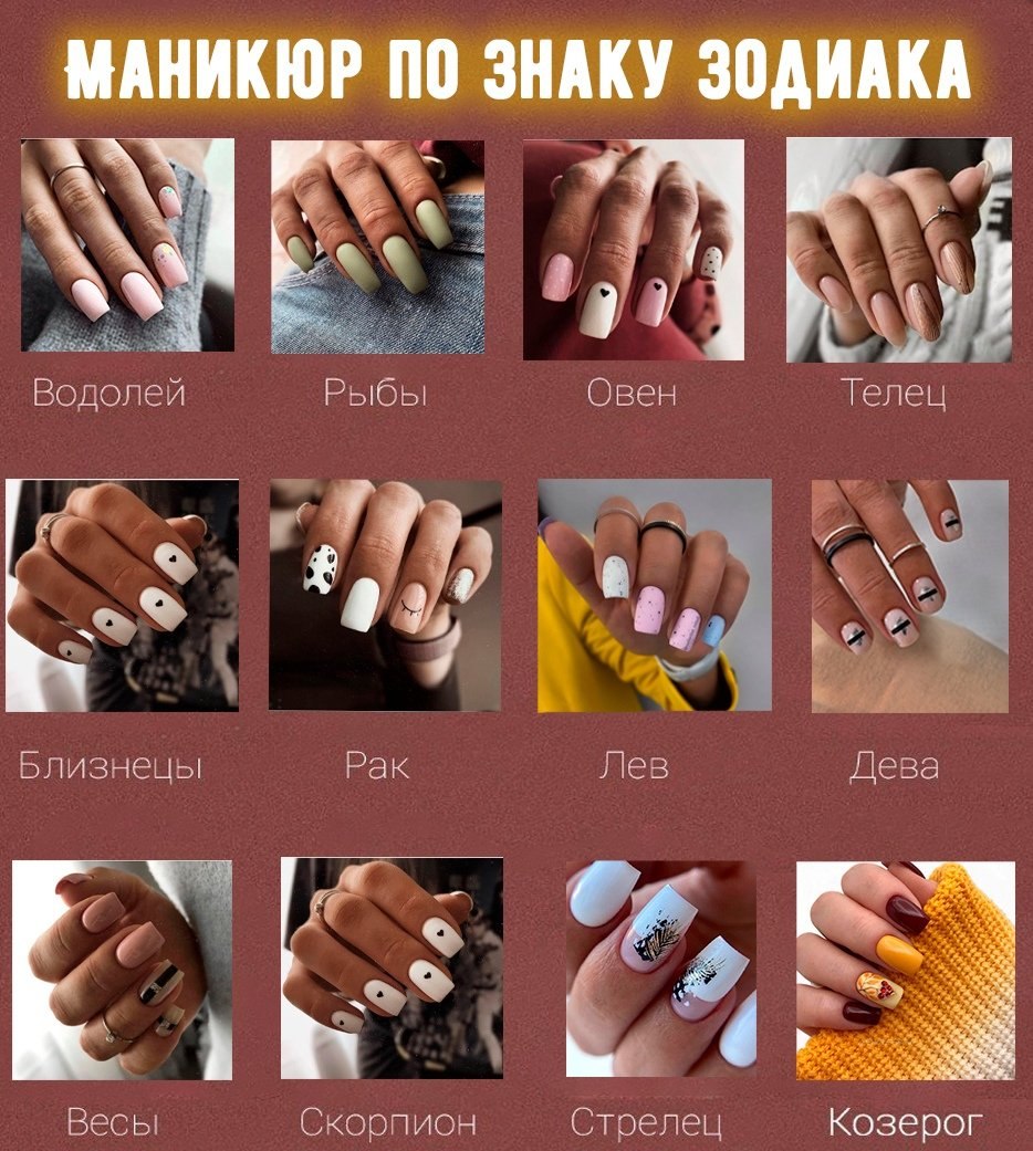 Маникюр по знаку зодиака
