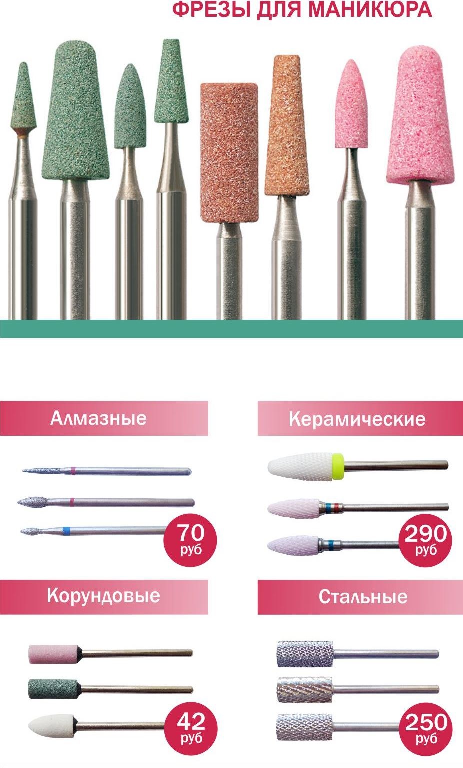 Фрезы для маникюра корундовые назначения