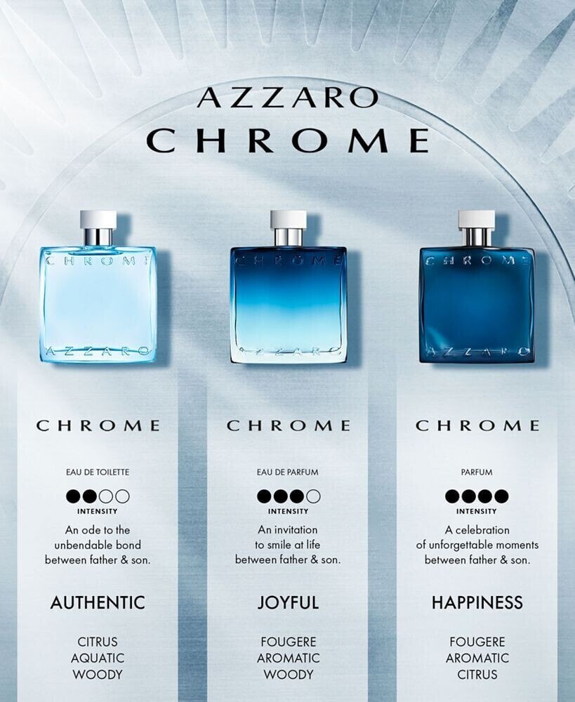 Azzaro Chrome Urban