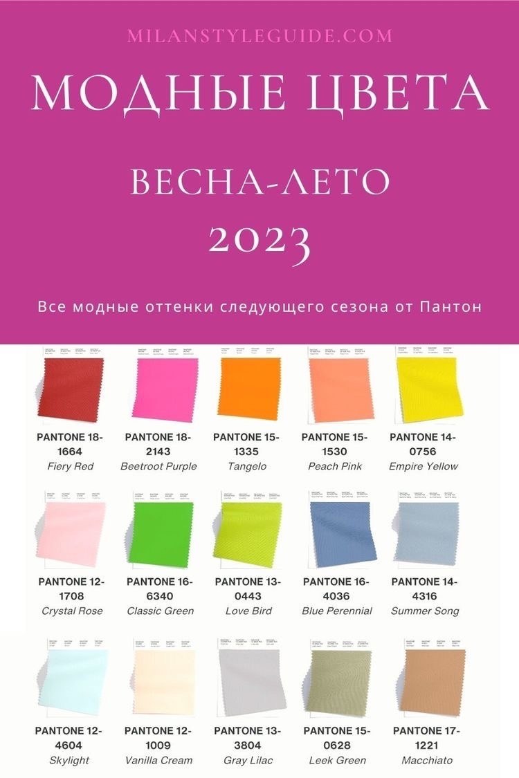 Модные цвета Весна лето 2023