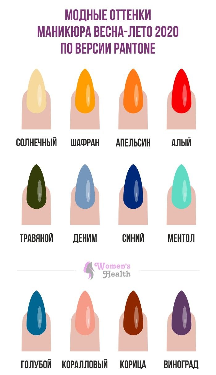 Модный цвет ногтей Весна
