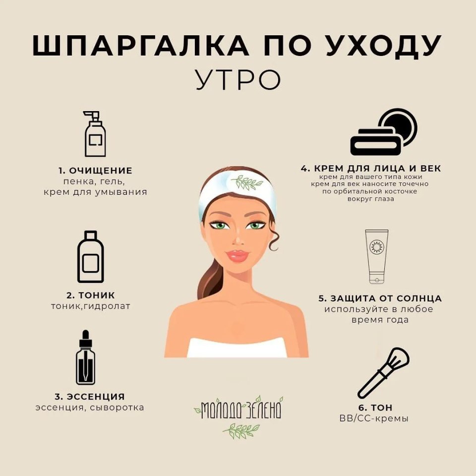 Памятка по уходу за кожей лица