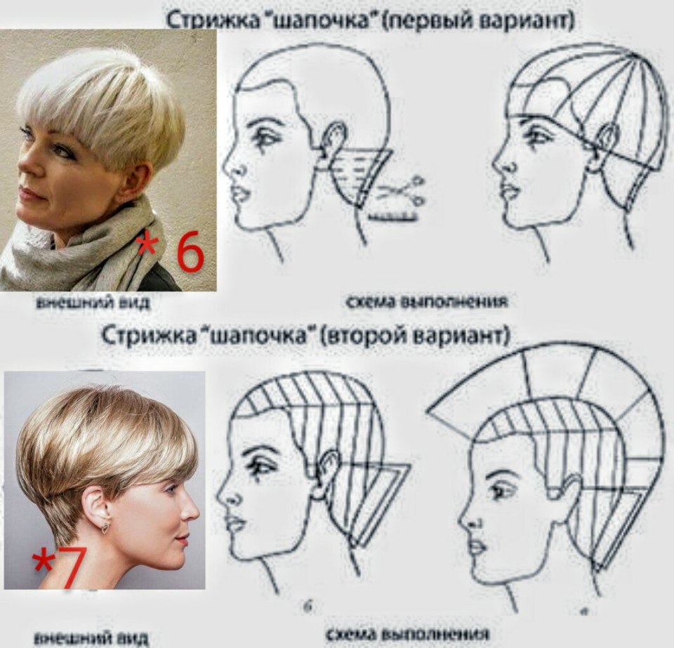 Стрижка Гарсон на короткие волосы техника выполнения