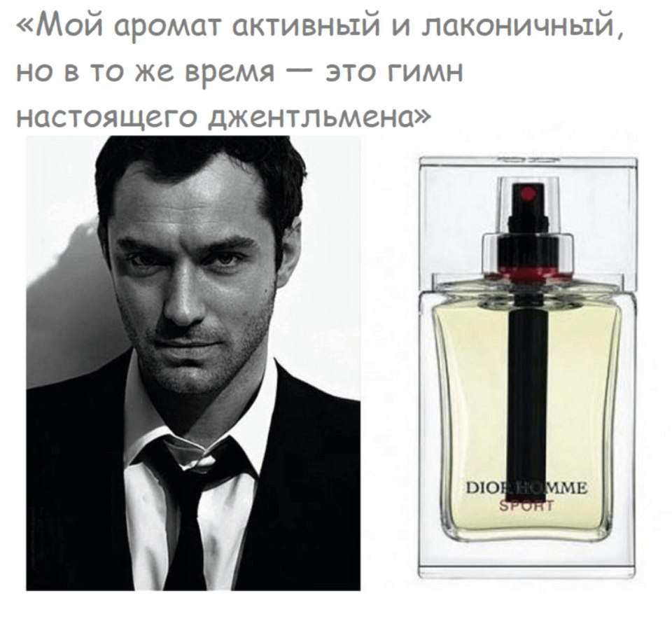 Лучшие мужские духи по мнению женщин