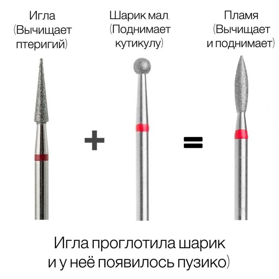 Схема вычищения птеригия фрезой пламя