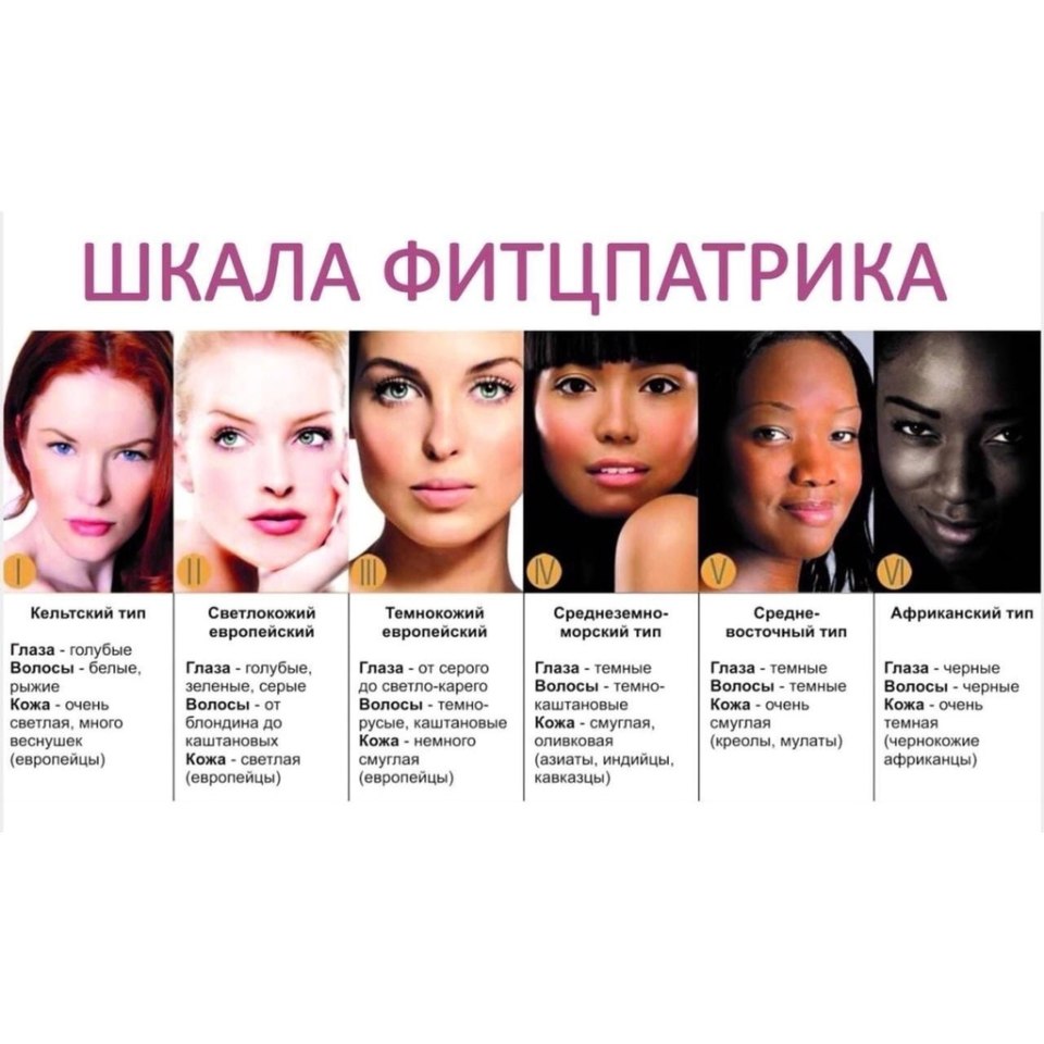 Нежный естественный макияж