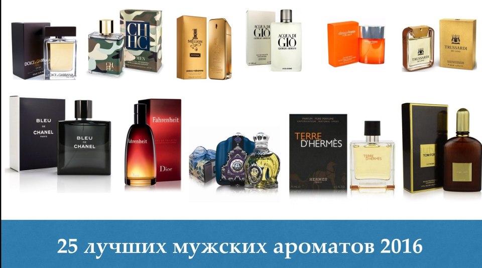 Мужские духи топ