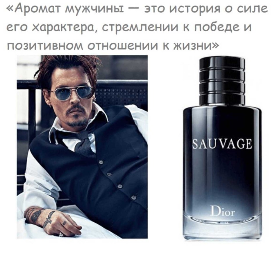 Знаменитые мужские духи